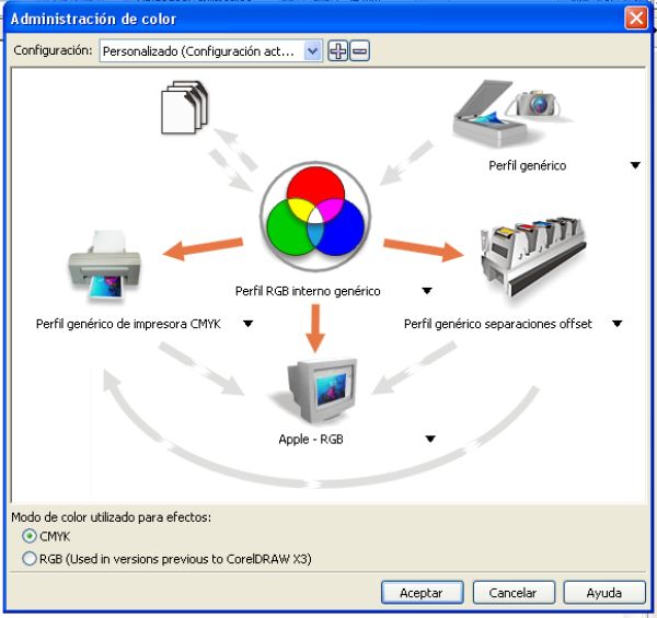 administrador x3.jpg
